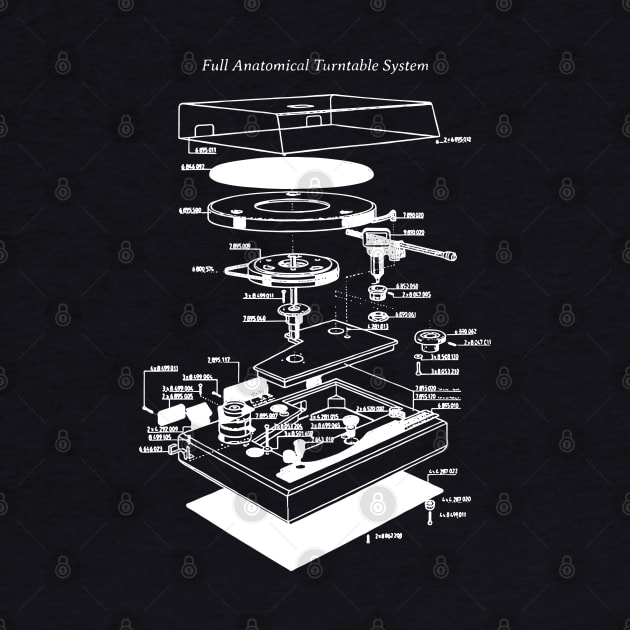 Turntable Diagram by Pop Fan Shop